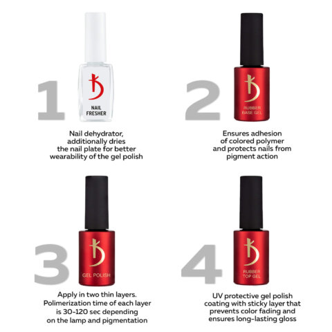 Instruction_GEL_POLISH