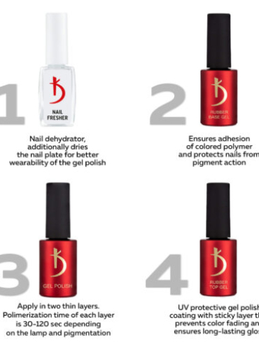 Instruction_GEL_POLISH