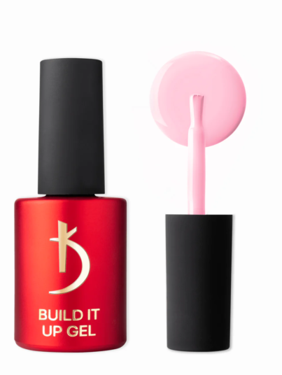 kodi-build-it-up-pastel-pink15ml-tpo-free-7624849