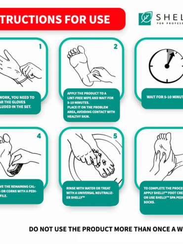 Foot_Callus_Softening_Gel_For_Topical_Application_Soft_Blade-2