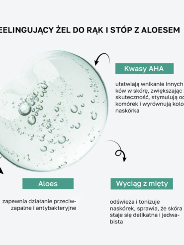 Peeling_with_aloe_pl_swatch